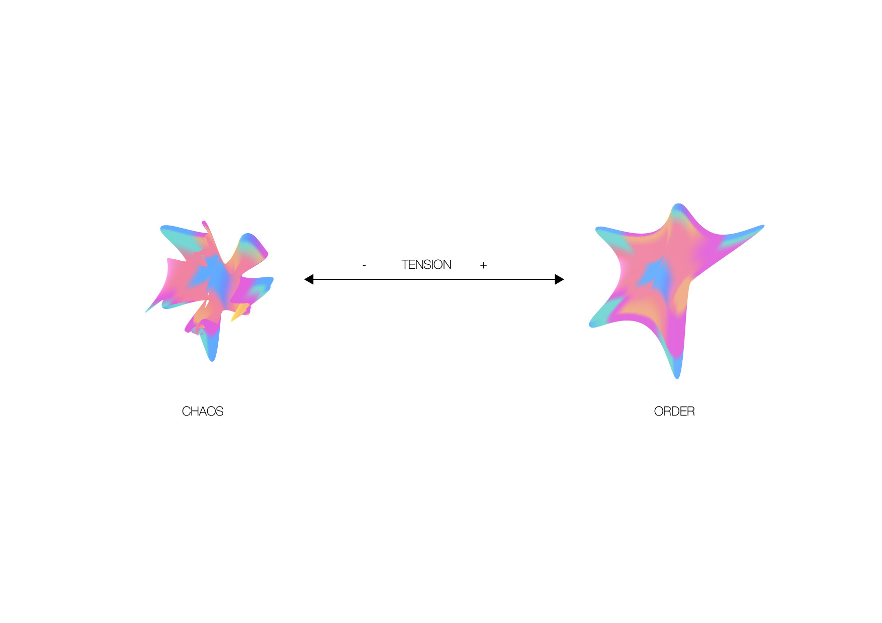 States of Tension — full view 6