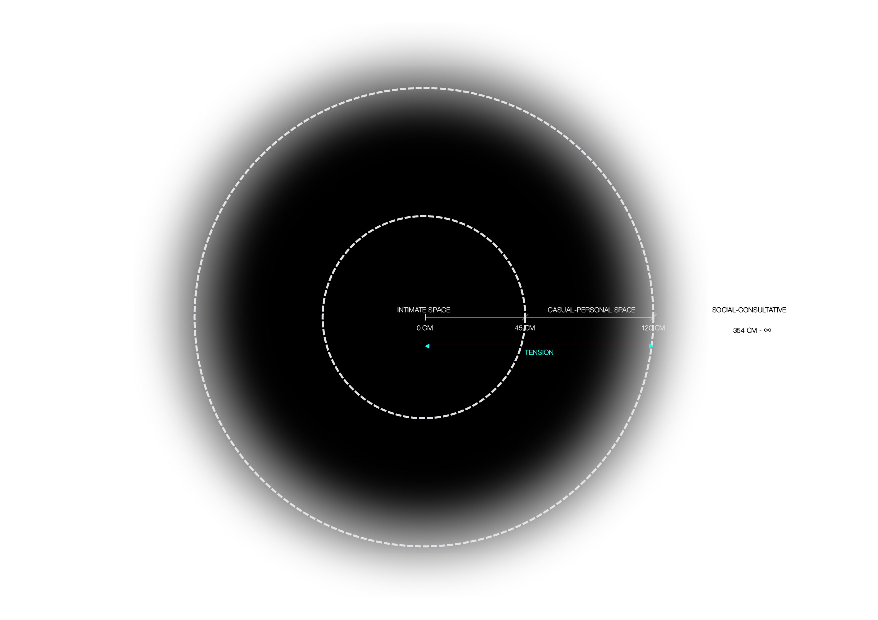 States of Tension — full view 6